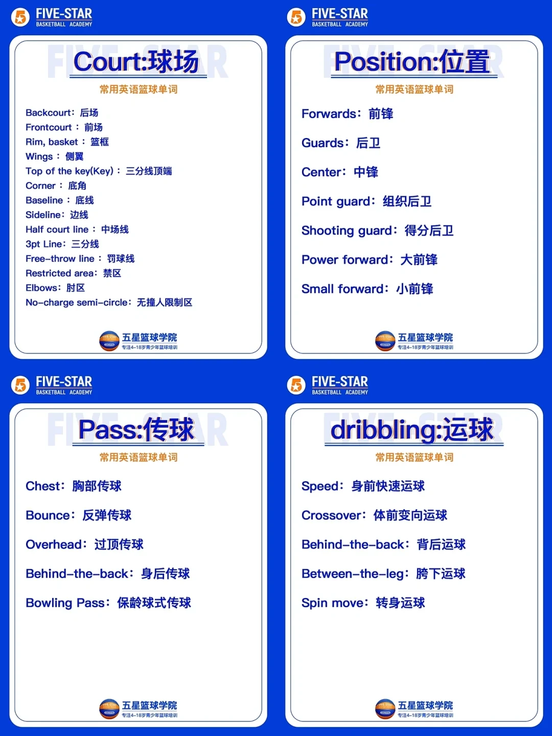 如何提升分卫的防守技巧_2